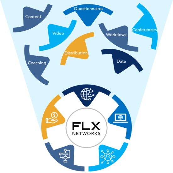 Simplify and Centralize a Fragmented Ecosystem